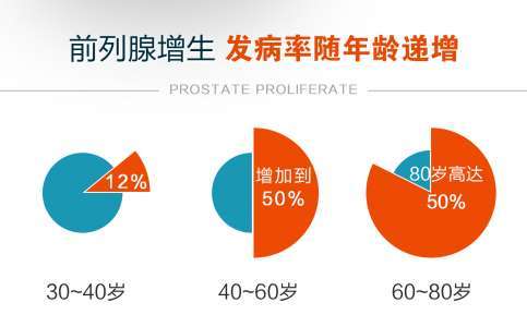 总榜速看:江西首大男科负面曝光怎么回事？江西男科医院前十名