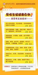 南昌有哪些前列腺炎治疗的医院?南昌看男科排名好的医院