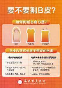 2024新榜介绍:江西首大男科负面患者投诉靠谱吗？江西男科医院排名